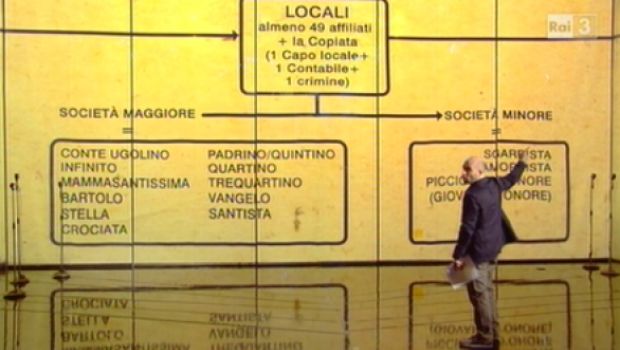 Con Saviano “la tv va in trincea”: parola della scenografa Francesca Montinaro