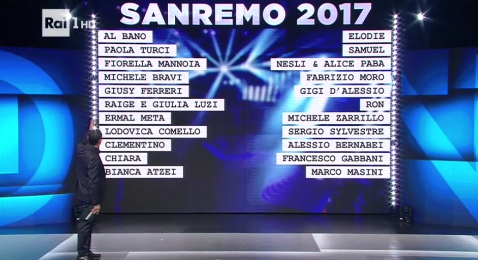 Sanremo 2017 cantanti Big in gara | Tutti i 22 nomi, da Gigi d’Alessio e Al Bano a Elodie e Giusy Ferreri