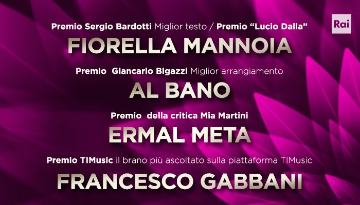 Sanremo 2017, tutti i vincitori
