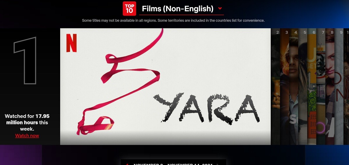Netflix cambia la Top Ten e l’italiana Yara è in testa tra i film non in lingua inglese