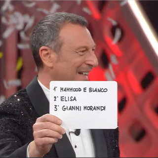 Sanremo 2022 Classifica